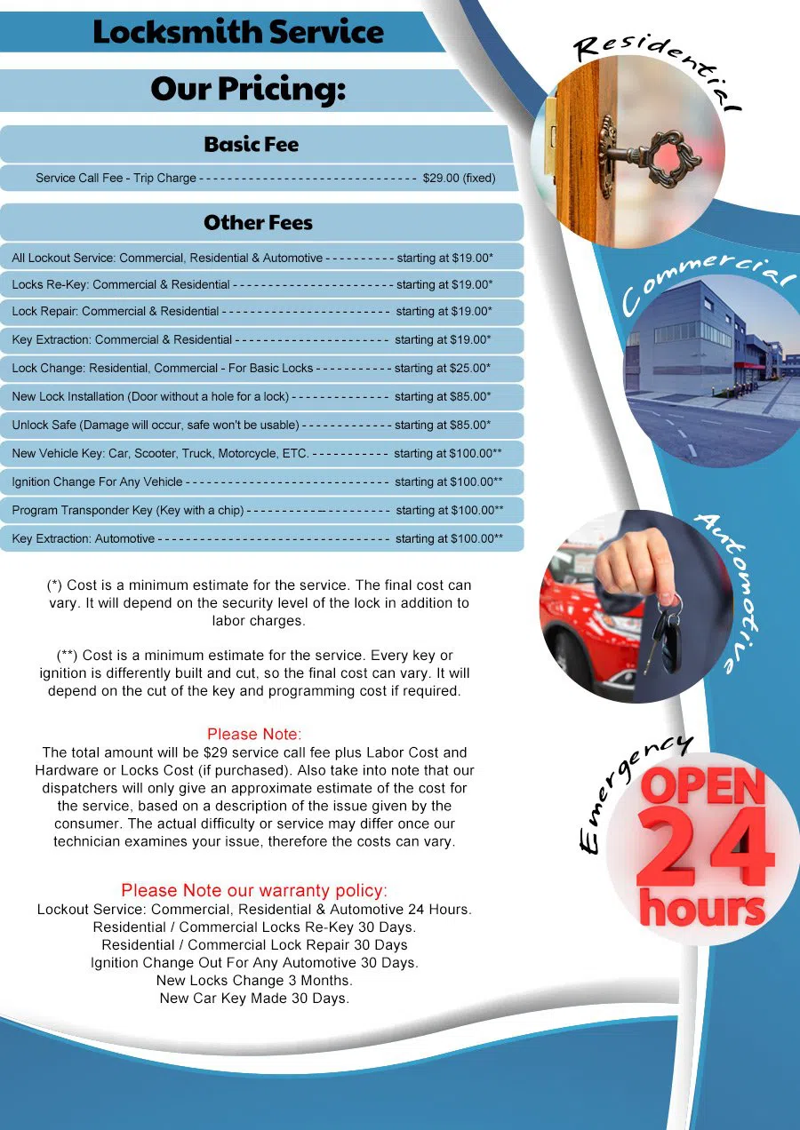 Golden Locksmith Services Chanhassen, MN 952-563-9973